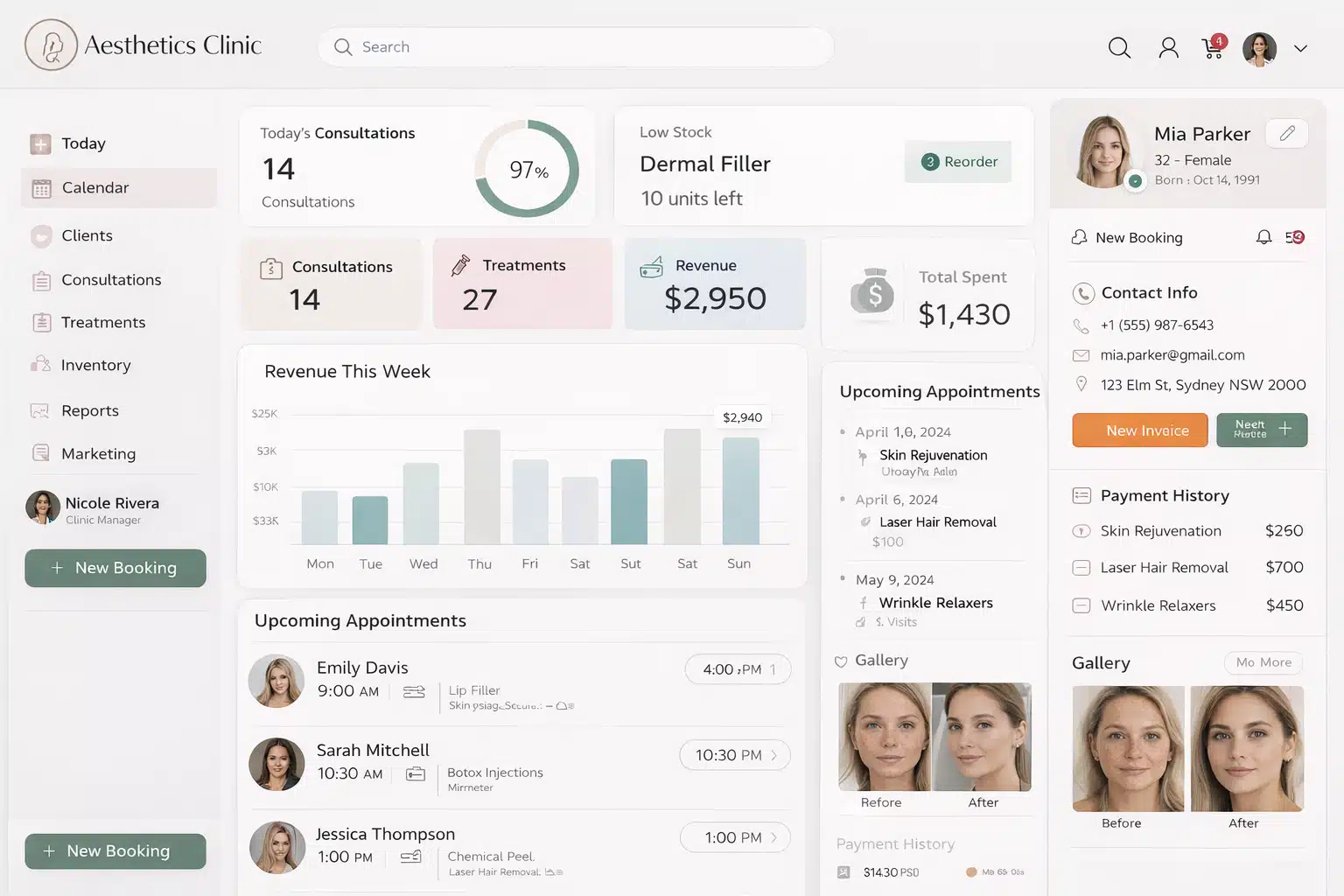 Aesthetics clinic software dashboard with patient management, bookings, treatments, and revenue overview.