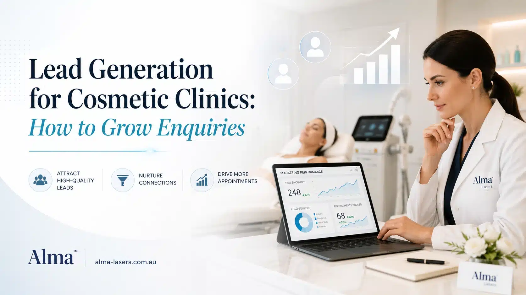 Lead Generation for Cosmetic Clinics